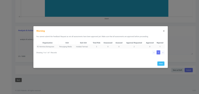Feedback Request Create Warning feedback-request-create-warning